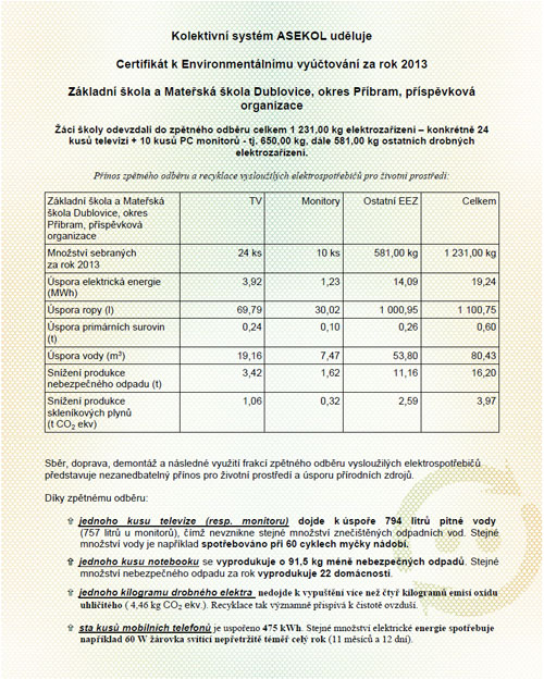 Certifikát k Environmentálnímu vyúčtování